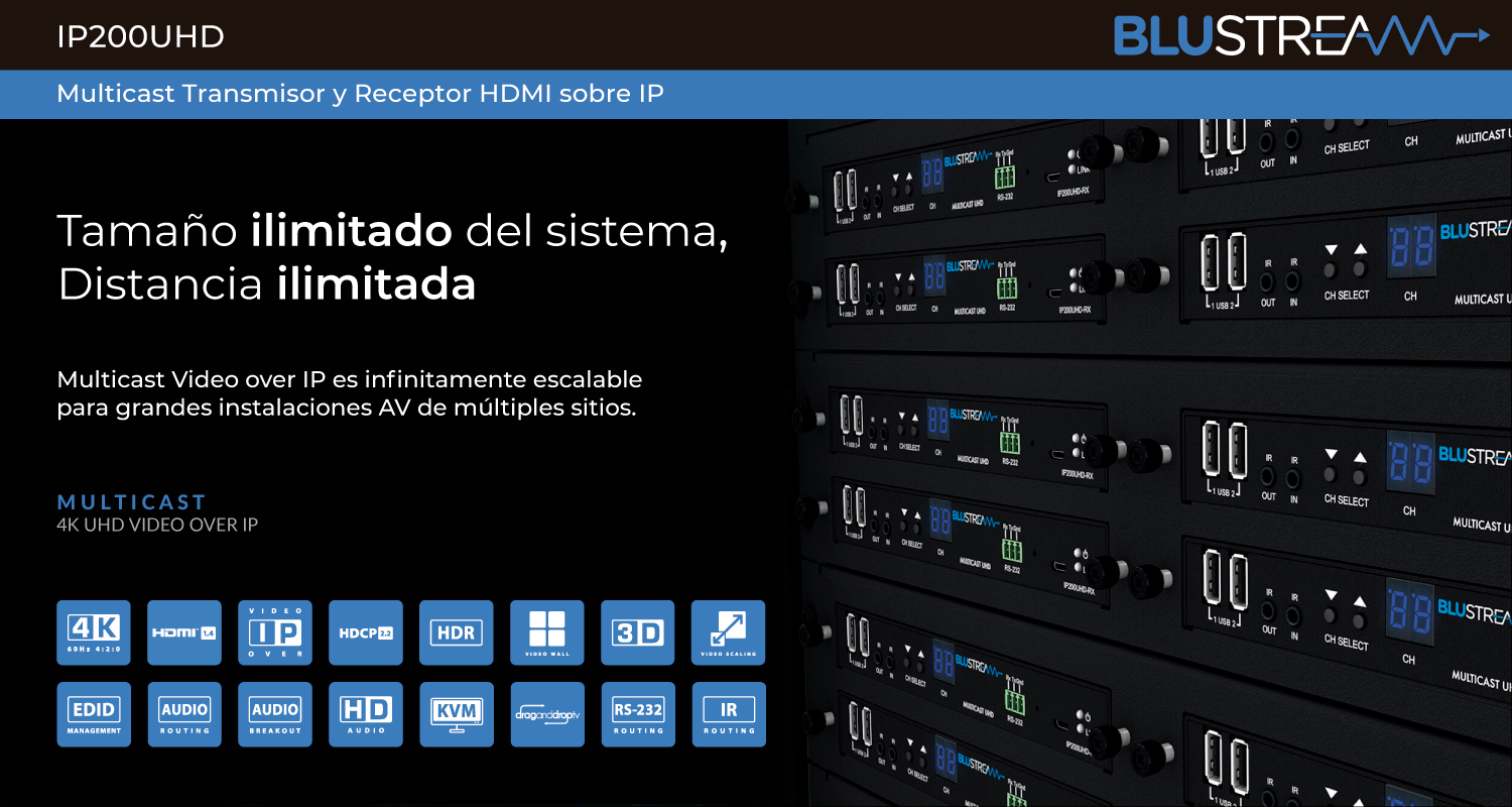 Blustream Video 4K IP Neocenter