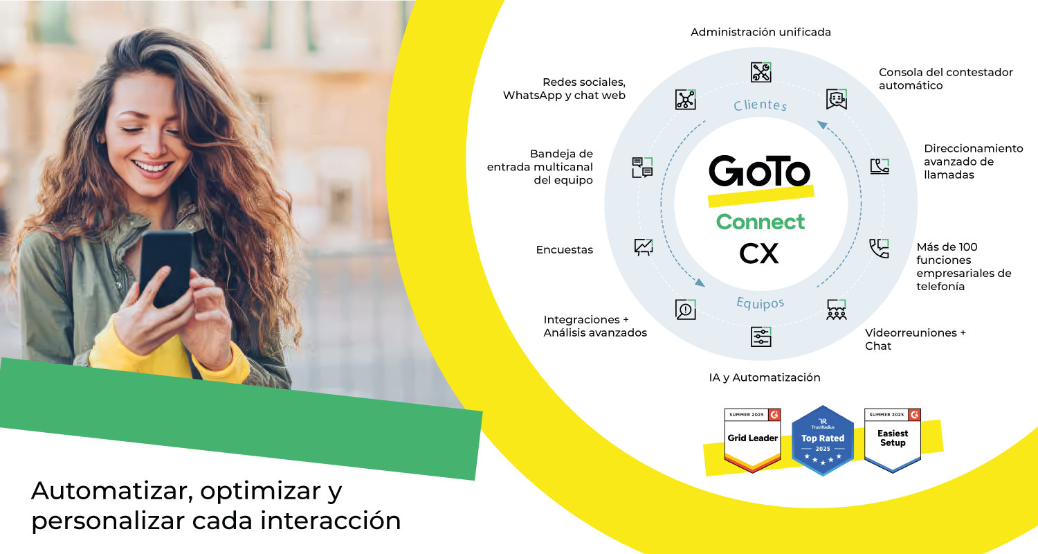 GoTo Connect CX IA recepcionista virtual Neocenter Mexico